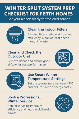 split system infographic for effective cost and maintenance
